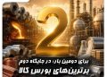 کارگزاری بانک صنعت و معدن در بازار کالای بورس، رتبه دوم معاملات فیزیکی کشور را کسب کرد