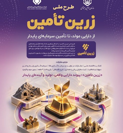 رونمایی از طرح ملی «زرین‌تأمین» بانک رفاه کارگران با حضور رئیس جمهور